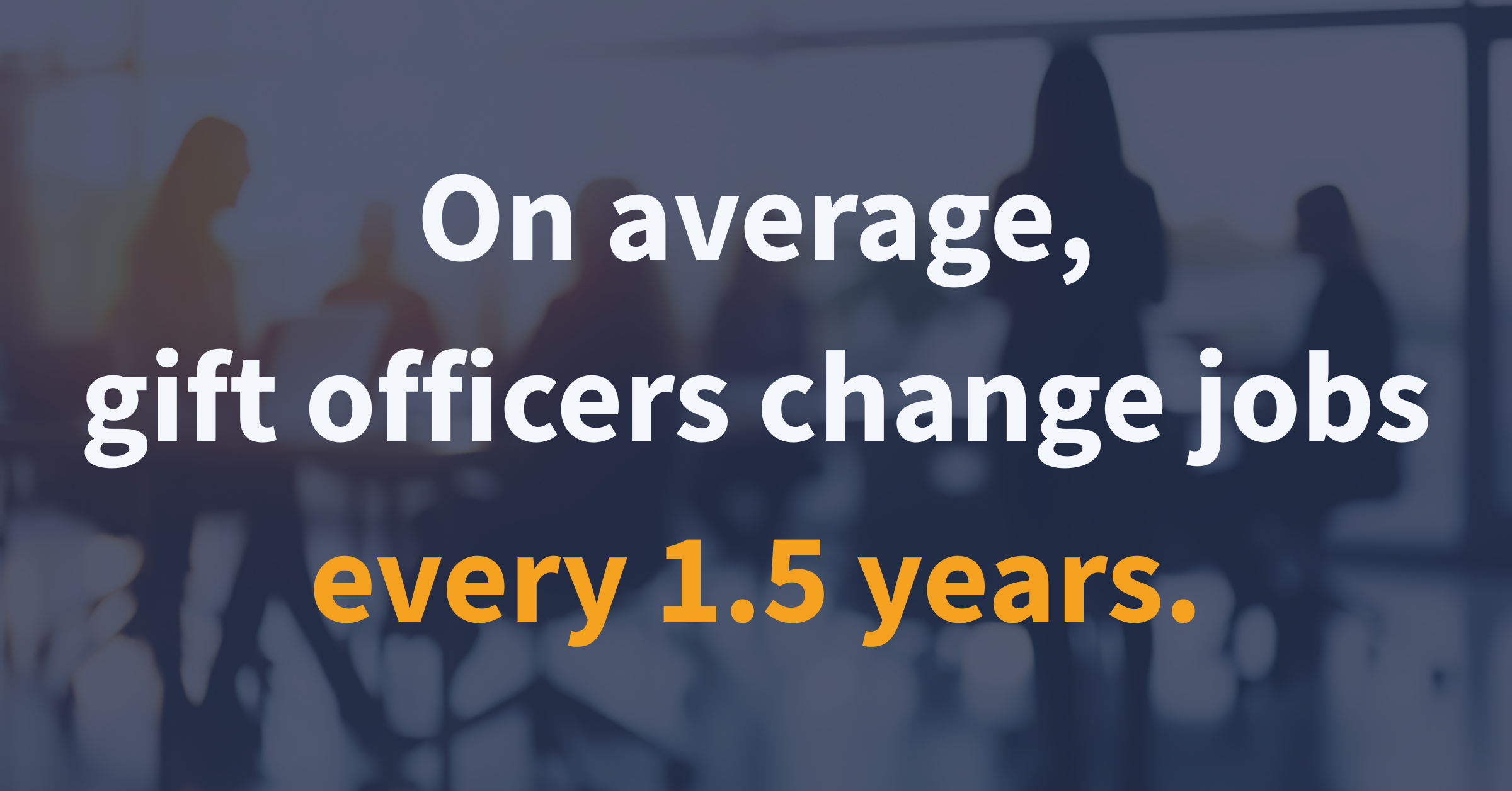 Managing Teams Invictus Strategies